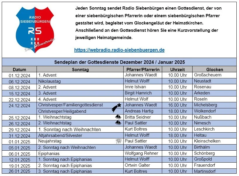 Glockengeläut aus den Gemeinden Siebenbürgens